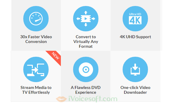wondershare uniconverter coupon wondershare uniconverter coupon