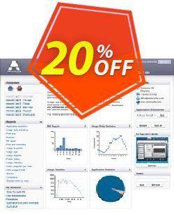 20% OFF Antamedia Online Reports Coupon code