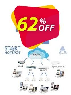 Antamedia Cloud System with PMS integration - Ultimate Coupon discount Black Friday - Cyber Monday - fearsome deals code of Cloud System with PMS integration - Ultimate 2024