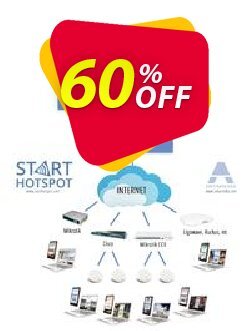 60% OFF Antamedia Cloud System with PMS integration - Ultimate for 12 months Coupon code