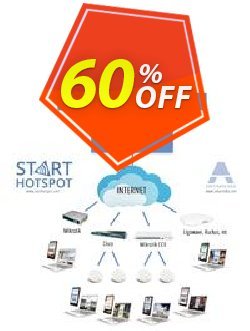 Antamedia Cloud System for a Hotel for 12 months Coupon, discount Black Friday - Cyber Monday. Promotion: hottest promo code of Cloud System for a Hotel for 12 months 2022