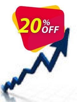 20% OFF Seo Score Script Coupon code