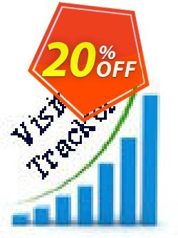 20% OFF Website Visitor Tracking Script Coupon code