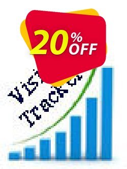 20% OFF Website Visitor Tracking Script Coupon code