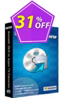 31% OFF Aneesoft DVD to Apple TV Converter Coupon code