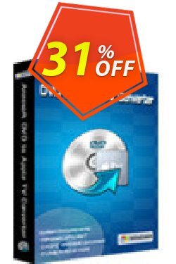 Aneesoft DVD to Apple TV Converter exclusive promotions code 2024