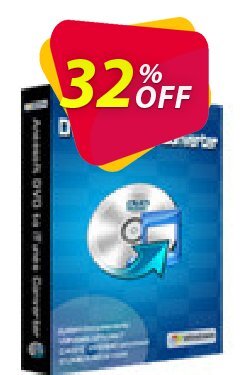 Aneesoft DVD to iTunes Converter awesome sales code 2024