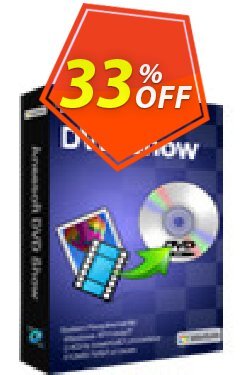 Aneesoft DVD Show awful sales code 2024