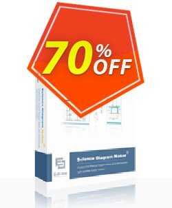 70% OFF ScienceDraw Lifetime License Coupon code