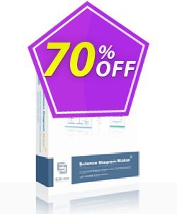 70% OFF ScienceDraw Subscription License Coupon code
