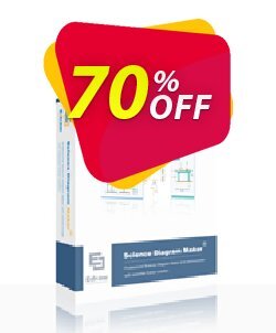 70% OFF ScienceDraw Subscription License Coupon code