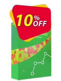 10% OFF FXDiverse Unlimited Coupon code