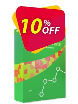 10% OFF FXDiverse Unlimited Coupon code