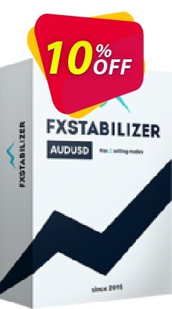 FXStabilizer AUDUSD imposing promo code 2024