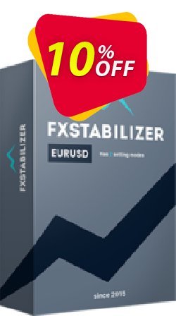 10% OFF FXStabilizer EURUSD Coupon code