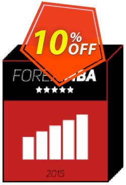 10% OFF Foreximba Coupon code