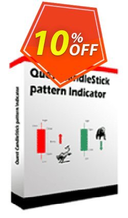 10% OFF Quest Candlestick Pattern Indicator Coupon code