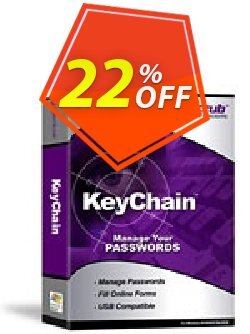 22% OFF CyberScrub KeyChain Coupon code