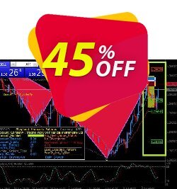 FxMath_Harmonic_Patterns_EA awful deals code 2024