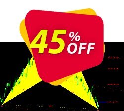 45% OFF FxMath Harmonic Patterns Scanner Coupon code