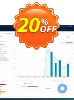 20% OFF VIPRE Endpoint Security - Cloud Edition  Coupon code