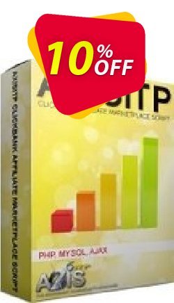 10% OFF AxisITP ClickBank Affiliate Marketplace Script Coupon code