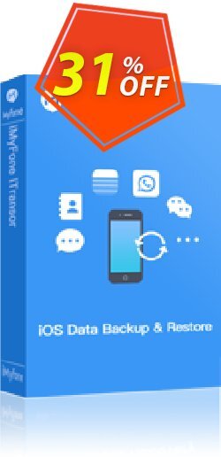 31% OFF iMyFone iTransor for Mac - Family  Coupon code