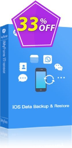 33% OFF iMyFone iTransor for Mac Coupon code