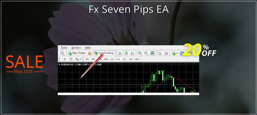 Fx Seven Pips EA coupon on World Password Day deals