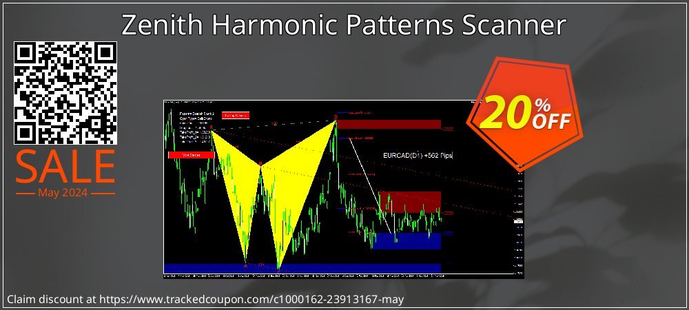 Zenith Harmonic Patterns Scanner coupon on Working Day sales