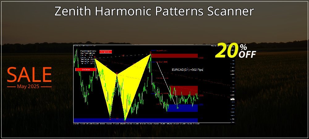 Zenith Harmonic Patterns Scanner coupon on Working Day sales