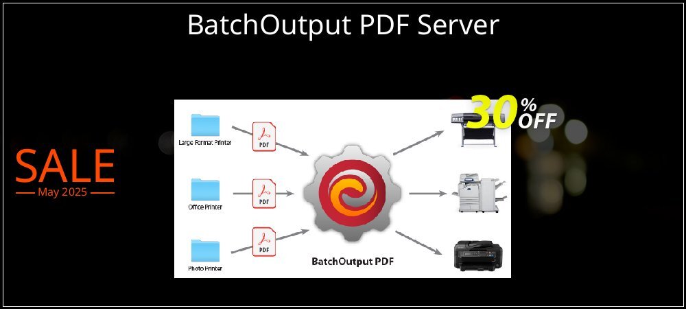 BatchOutput PDF Server coupon on Easter Day offering discount