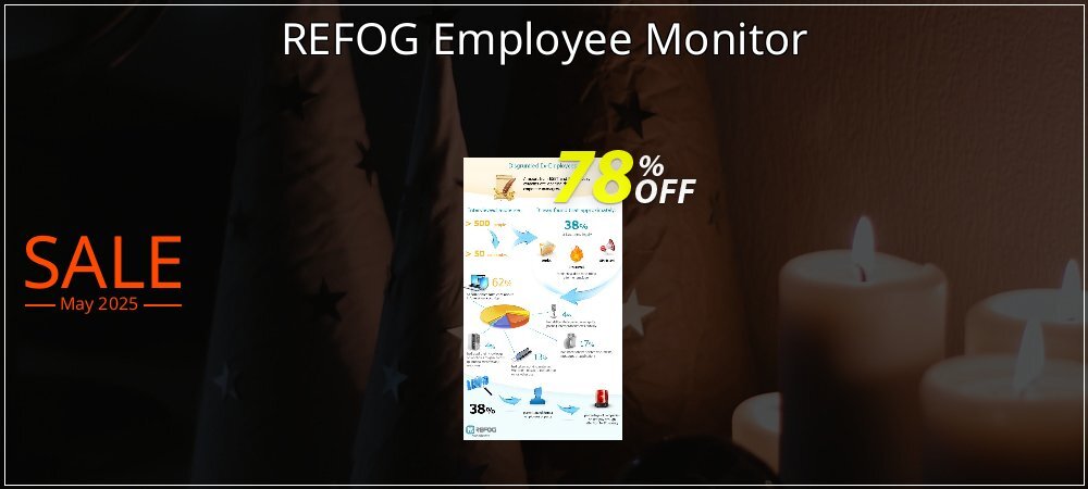 REFOG Employee Monitor coupon on National Smile Day super sale