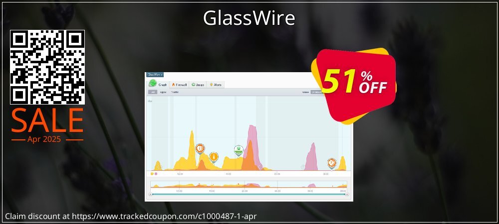 GlassWire coupon on World Party Day offering sales