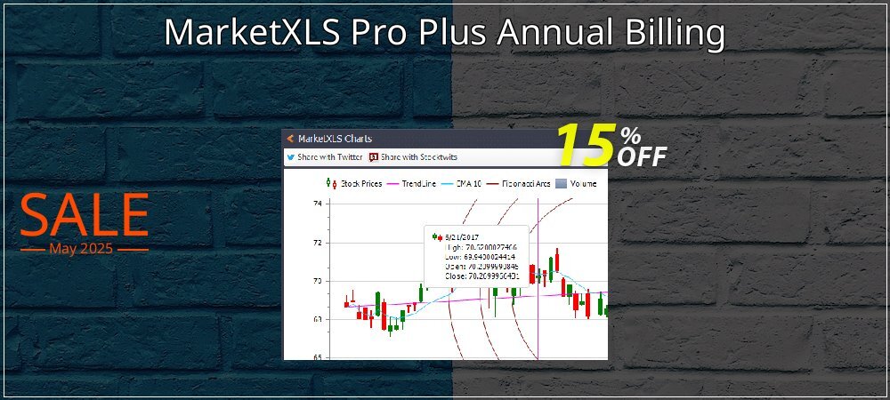 MarketXLS Pro Plus Annual Billing coupon on April Fools' Day offering discount