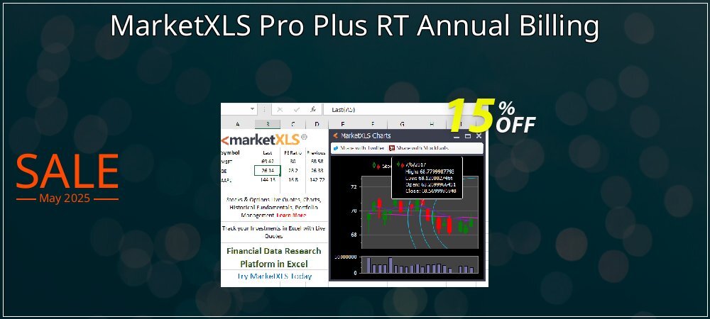 MarketXLS Pro Plus RT Annual Billing coupon on Easter Day offering sales