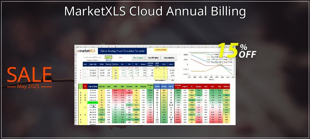 MarketXLS Cloud Annual Billing coupon on World Password Day discounts