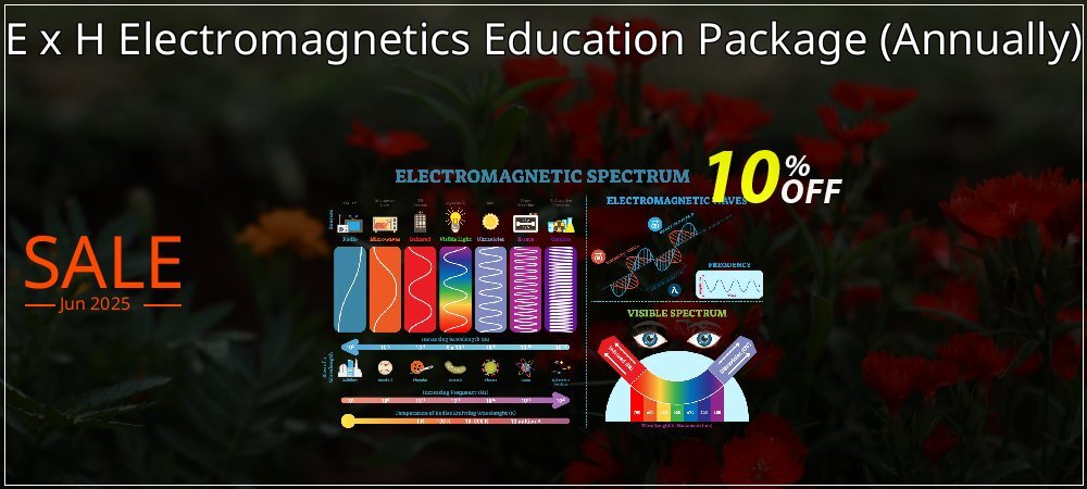 E x H Electromagnetics Education Package - Annually  coupon on World Party Day offering discount