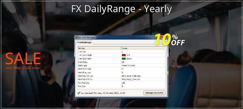 FX DailyRange - Yearly coupon on April Fools' Day discounts