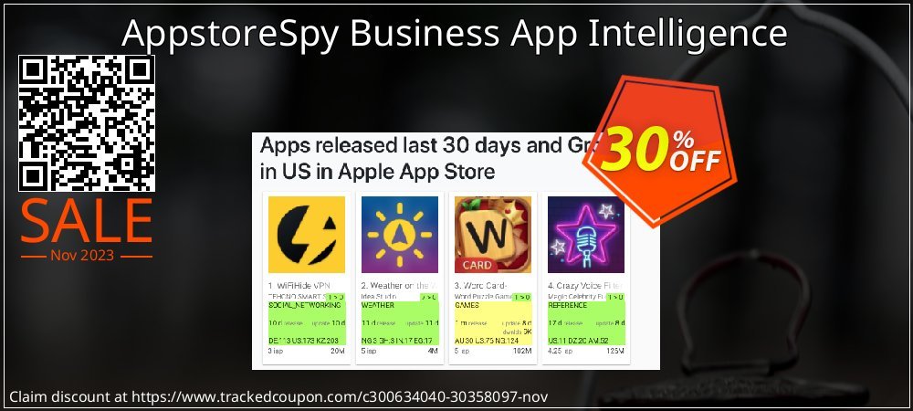 AppstoreSpy Business App Intelligence coupon on April Fools' Day discount