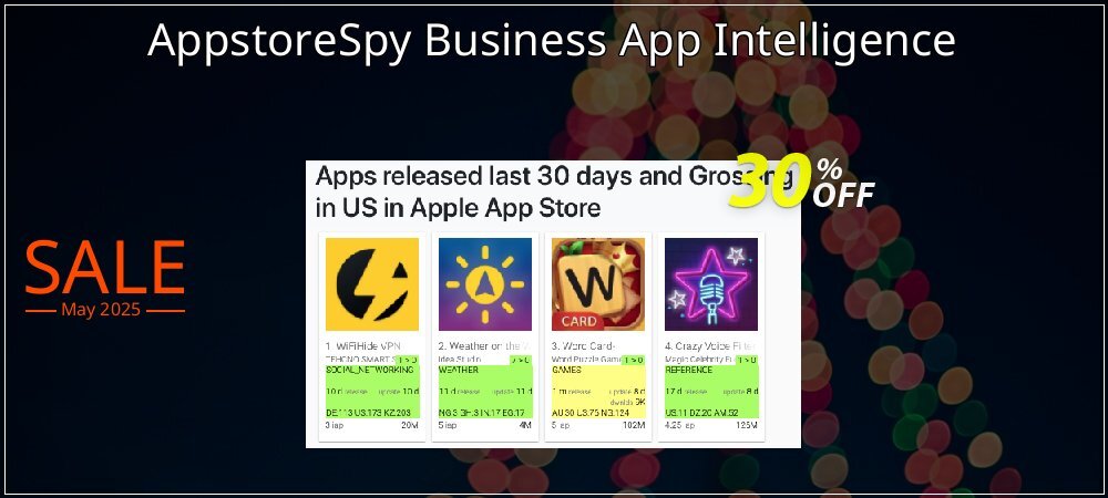 AppstoreSpy Business App Intelligence coupon on Working Day offering discount