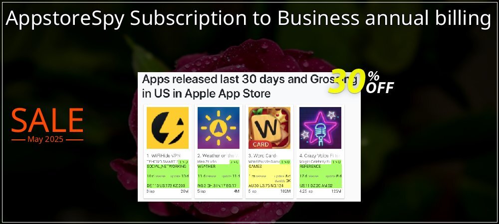 AppstoreSpy Subscription to Business annual billing coupon on National Pizza Party Day offering discount