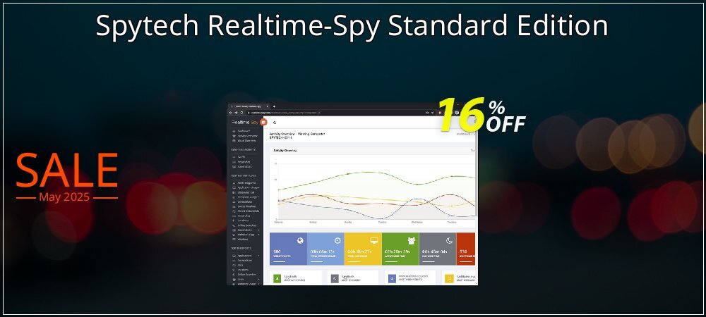 Spytech Realtime-Spy Standard Edition coupon on April Fools' Day offering sales