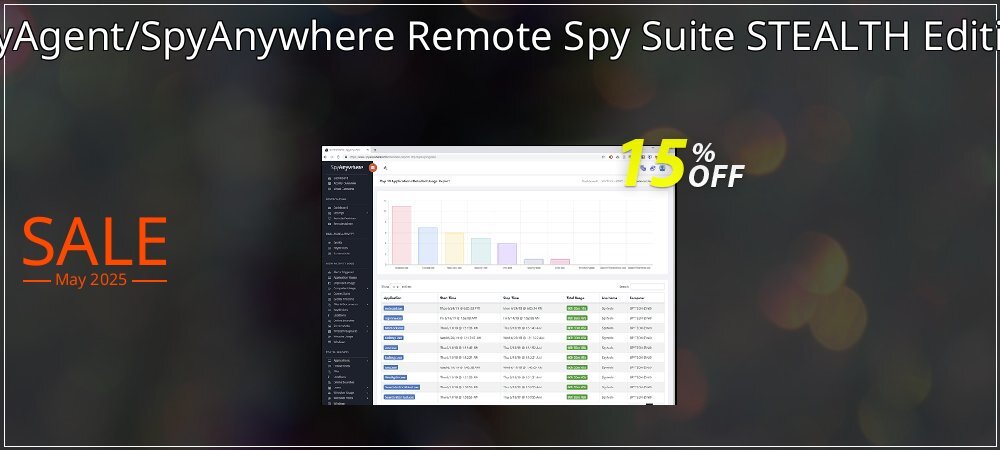 SpyAgent/SpyAnywhere Remote Spy Suite STEALTH Edition coupon on World Party Day deals