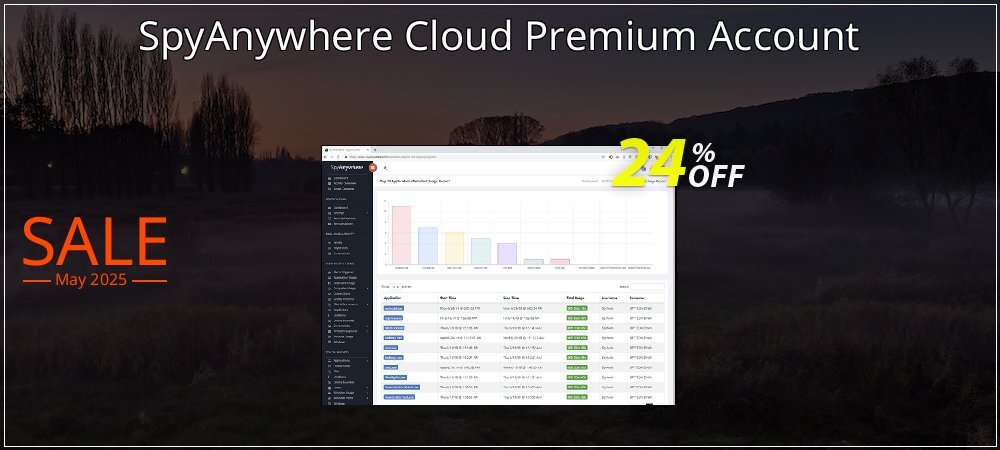 SpyAnywhere Cloud Premium Account coupon on National Memo Day promotions