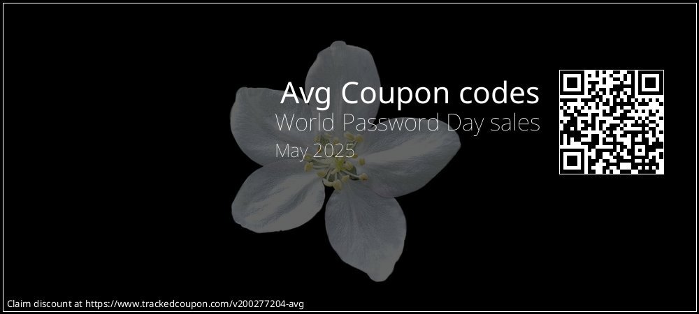 Avg Coupon discount, offer to 2025