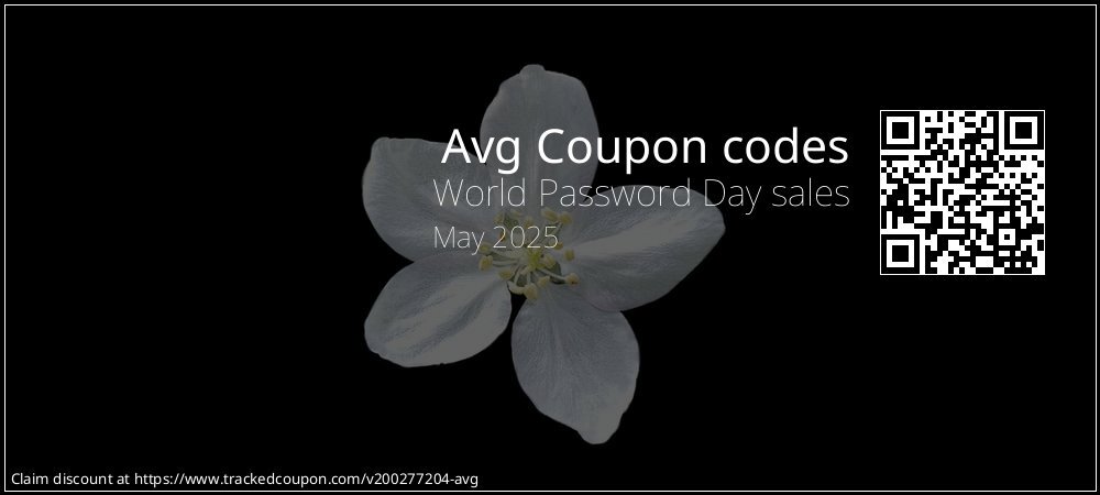 Avg Coupon discount, offer to 2024